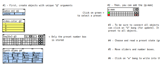 Malinette #12 - Presets